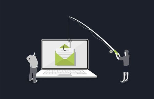 Phishing Security Assessment
